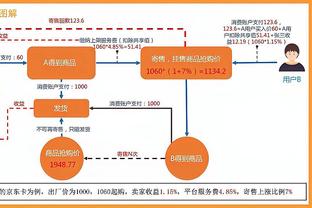 万博体育投注可信吗截图1